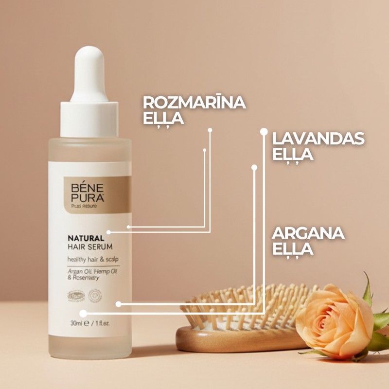 Komplekts Pilnīga ādas kopšana