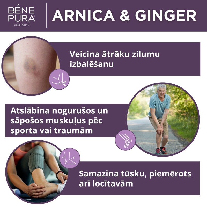 Komplekts Ziedes locītavu sāpēm, muskuļu sāpēm un sasitumiem 2